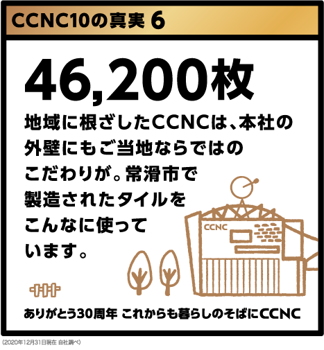 46,200枚