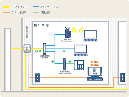 ちった光の説明図