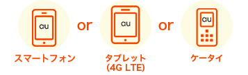 スマ?トフォン or タブレット or ケータイ 